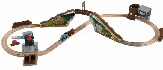 thomas figure 8 railway