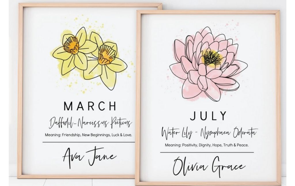 birth prints watercolor