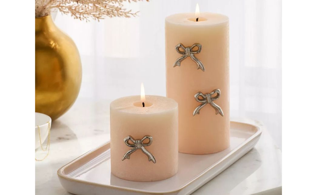 threshold candles