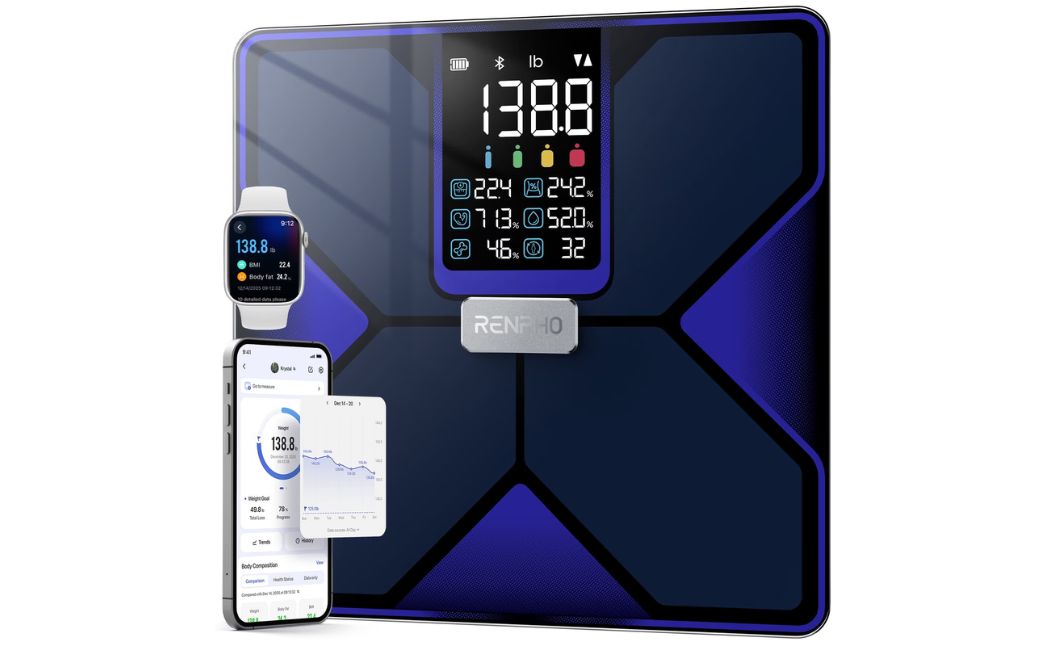renpho body fat scale